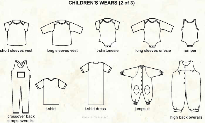 Children's wears  (Visual Dictionary)